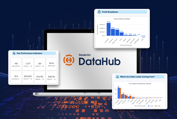 DataHub ROI