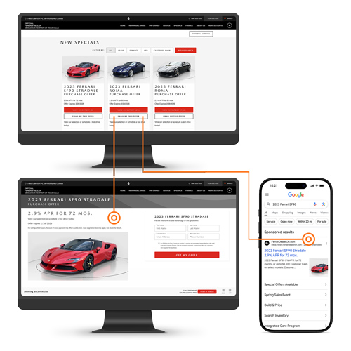 Ferrari Symphony Specials