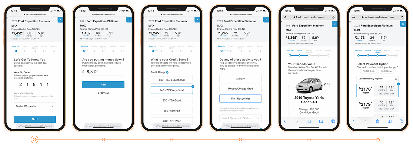 Apex Digital Retail Product Image