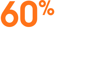 60% increase in leads with Apex