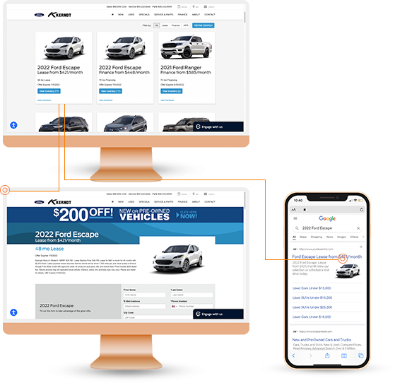 Symphony Automation For Ford