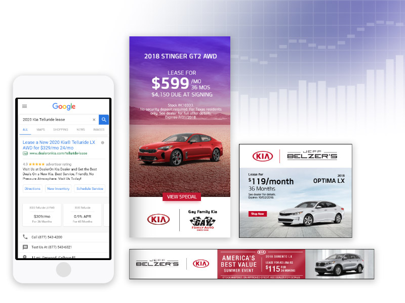 Image depicting Kia advertisements in a variety of formats