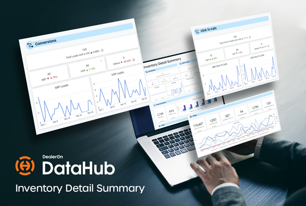 Inventory Details Report