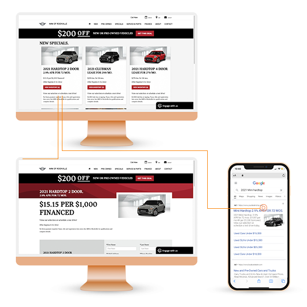 Symphony Automation For Mini