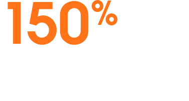 150% Website Lead Increase